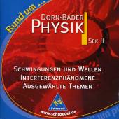 Rund um ... Dorn/Bader Physik SEK II Teil 2 Schwingungen und Wellen 
Interferenzphänomene 
Ausgewählte Themen