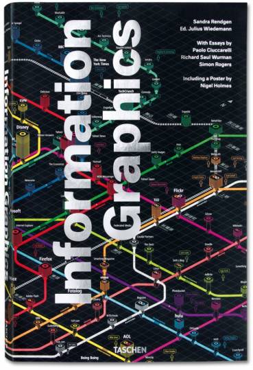 Information Graphics  Mit Essays von Paolo Ciuccarelli, Richard Saul Wurman, Simon Rogers und einem Poster von Nigel Holmes