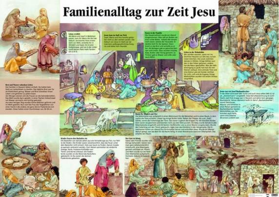 Familienalltag zur Zeit Jesu, Plakat