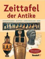 Zeittafel der Antike - Mesopotamien Ägypten Griechenland Rom