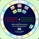 Der AMA-Quintenzirkel für Tasteninstrumente - 