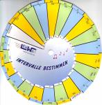 Intervalle bestimmen - Drehscheibe - Feinbestimmung der Intervalle innerhalb einer Oktave