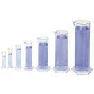 Messzylinder Set - 
