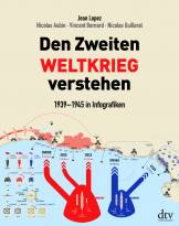 Den Zweiten Weltkrieg verstehen - 1939-1945 in Infografiken