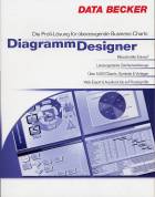  Diagramm Designer Die Profi-Lösung für überzeugende Business-Charts