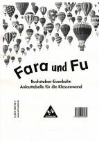 Fara und Fu Buchstaben- Eisenbahn 