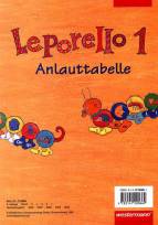 Leporello 1 Anlauttabelle