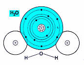 Einführung in die Chemie 