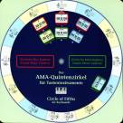 Der AMA-Quintenzirkel für Tasteninstrumente 