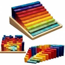 Kleine Stufenzählstäbe - 