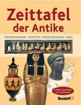Zeittafel der Antike Mesopotamien Ägypten Griechenland Rom 3 Meter Geschichte zum Ausklappen