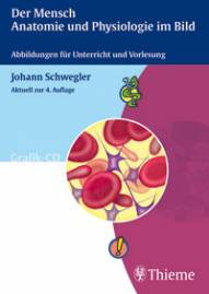 Der Mensch Abbildungen für Unterricht und Vorlesung Grafik-CD




Aktuell zur 4. Auflage