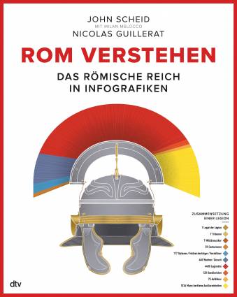 Rom verstehen Das römische Reich in Infografiken