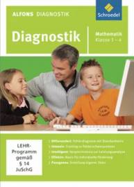 Alfons Diagnostikprogramme - Aktuelle Ausgabe