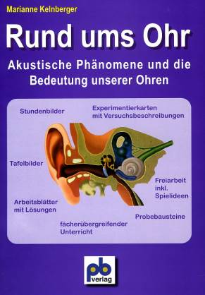 Rund ums Ohr Akustische Phänomene und die Bedeutung unserer Ohren